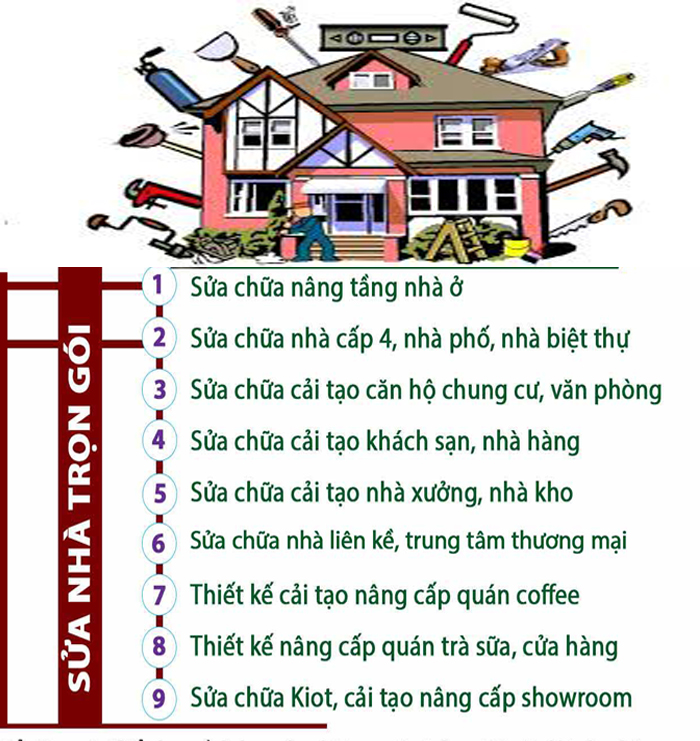 Công Ty Cổ Phần Tư Vấn Thiết Kế Xây Dựng  Phúc Thịnh Home