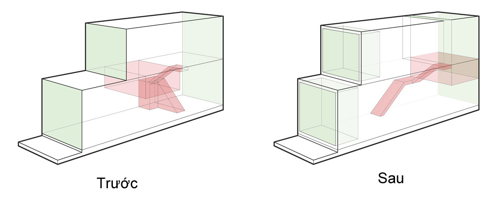 Sửa nhà phố 2 tầng 
